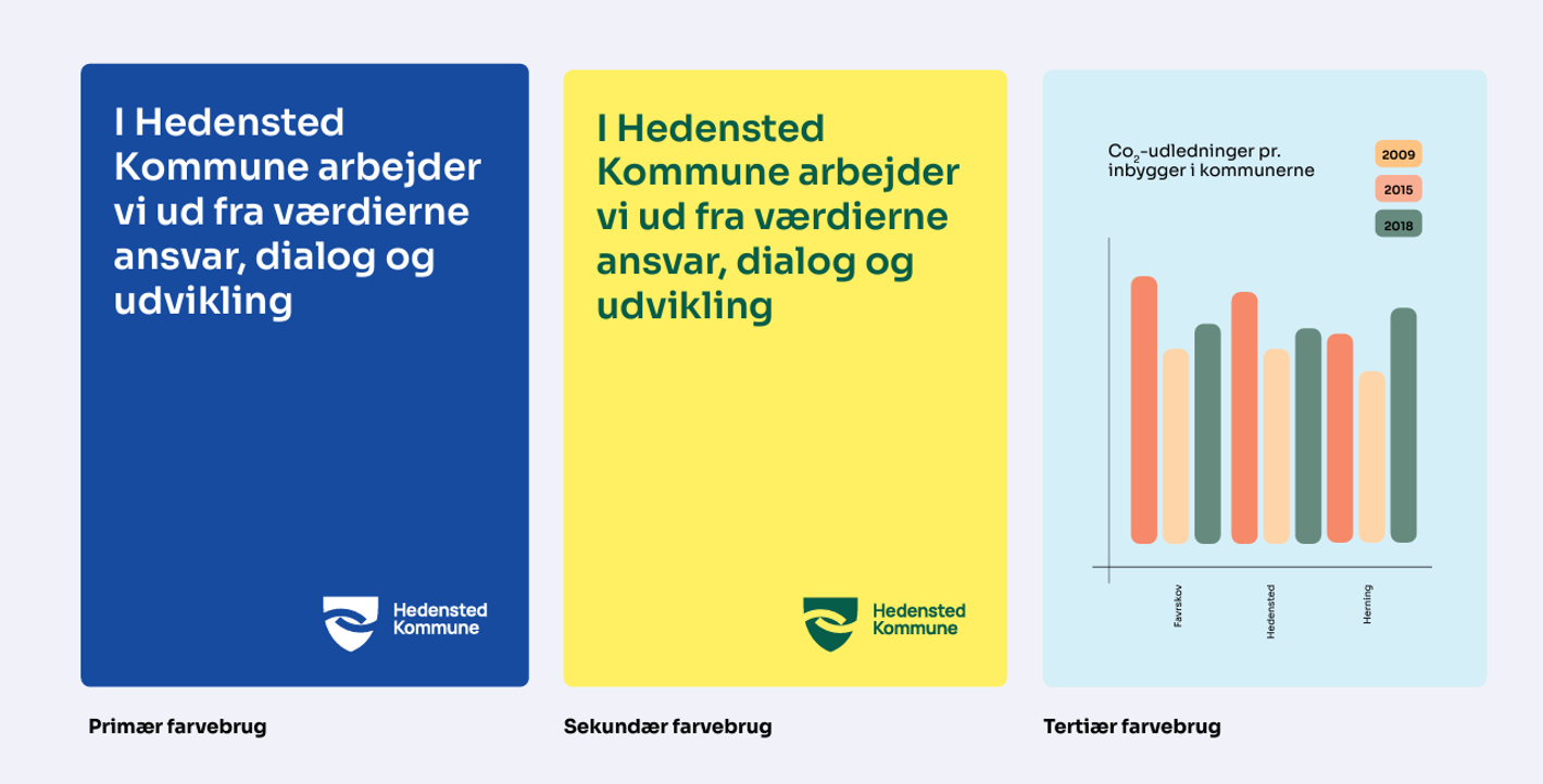 Billede af de tre måder farver kan bruges på