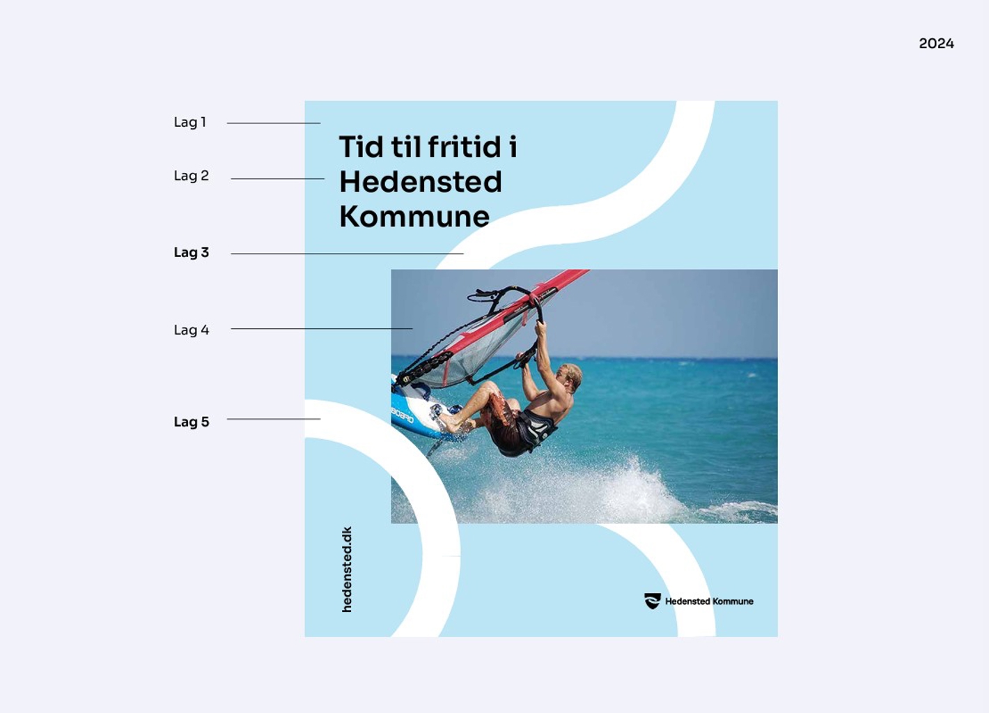 Billedet viser layoutprincip for billeder og snirkler
