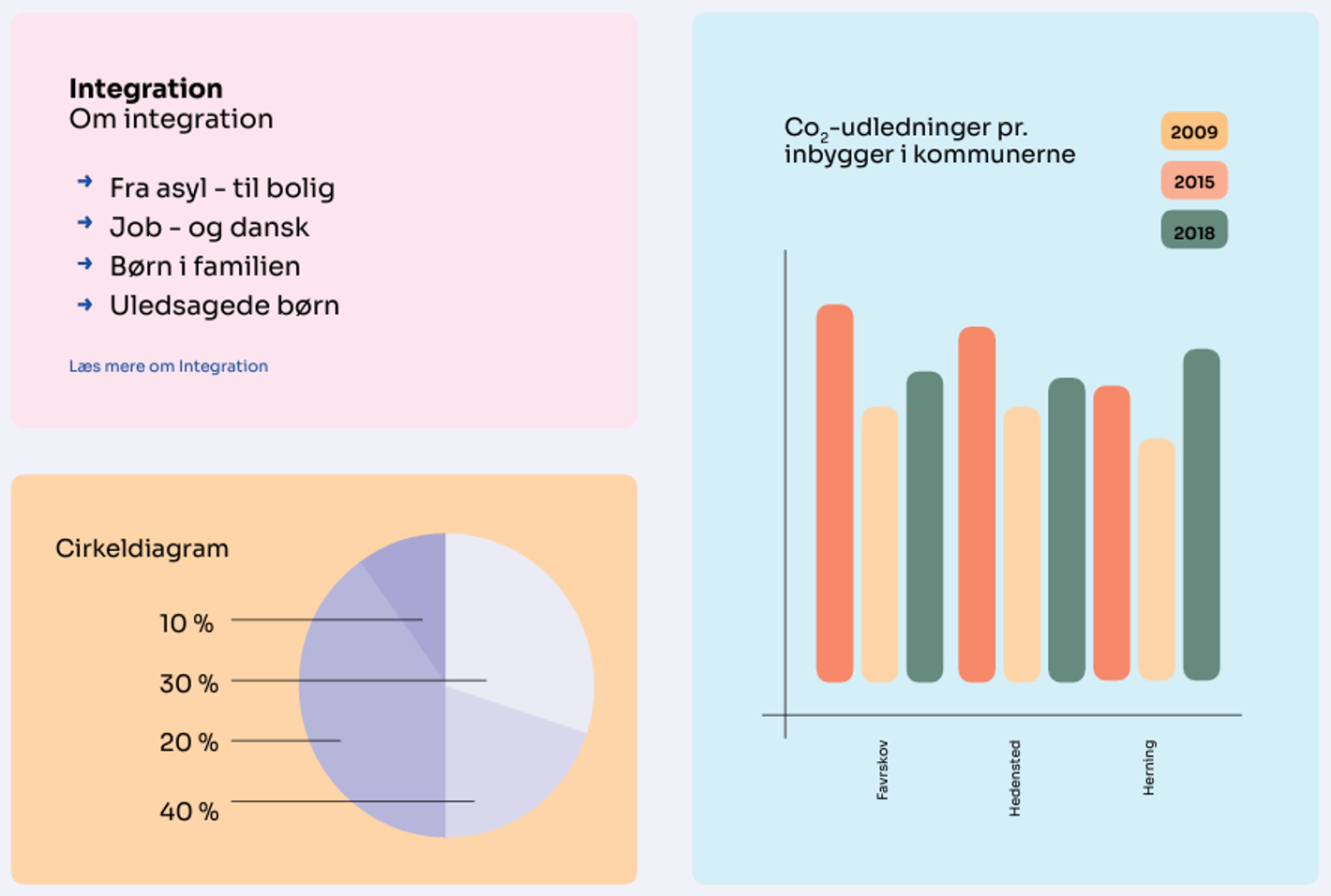 Billede af farver der toner